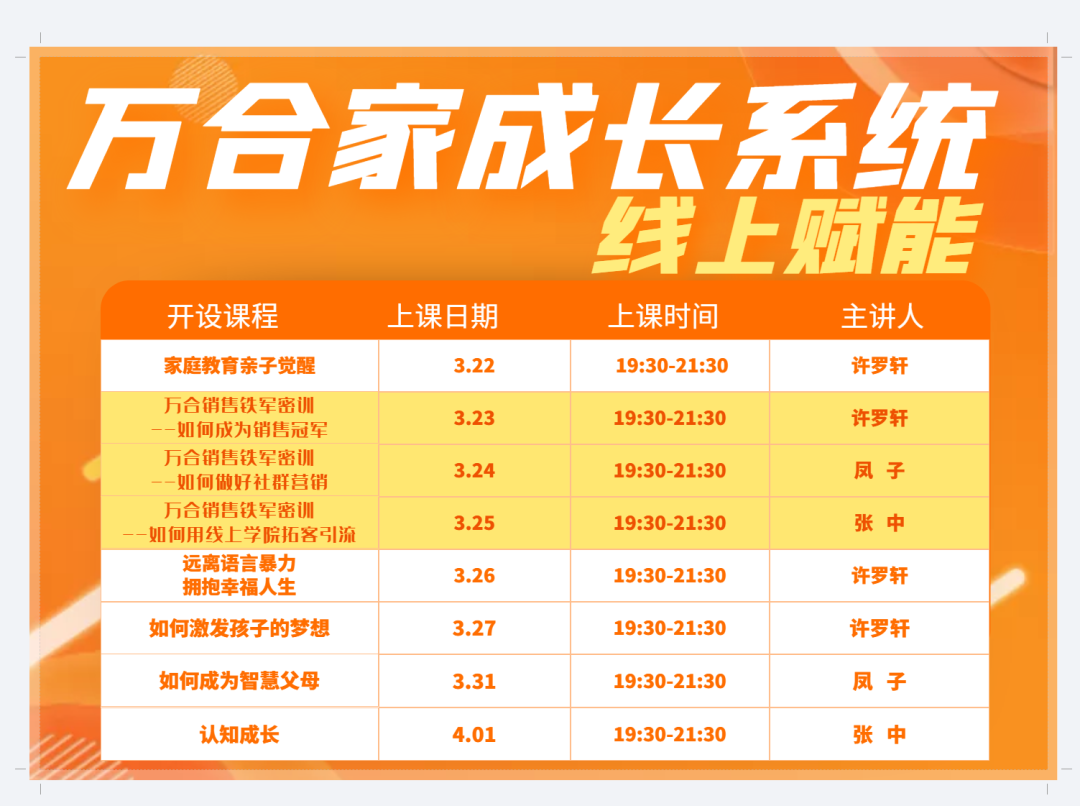 萬合家成長係統.png