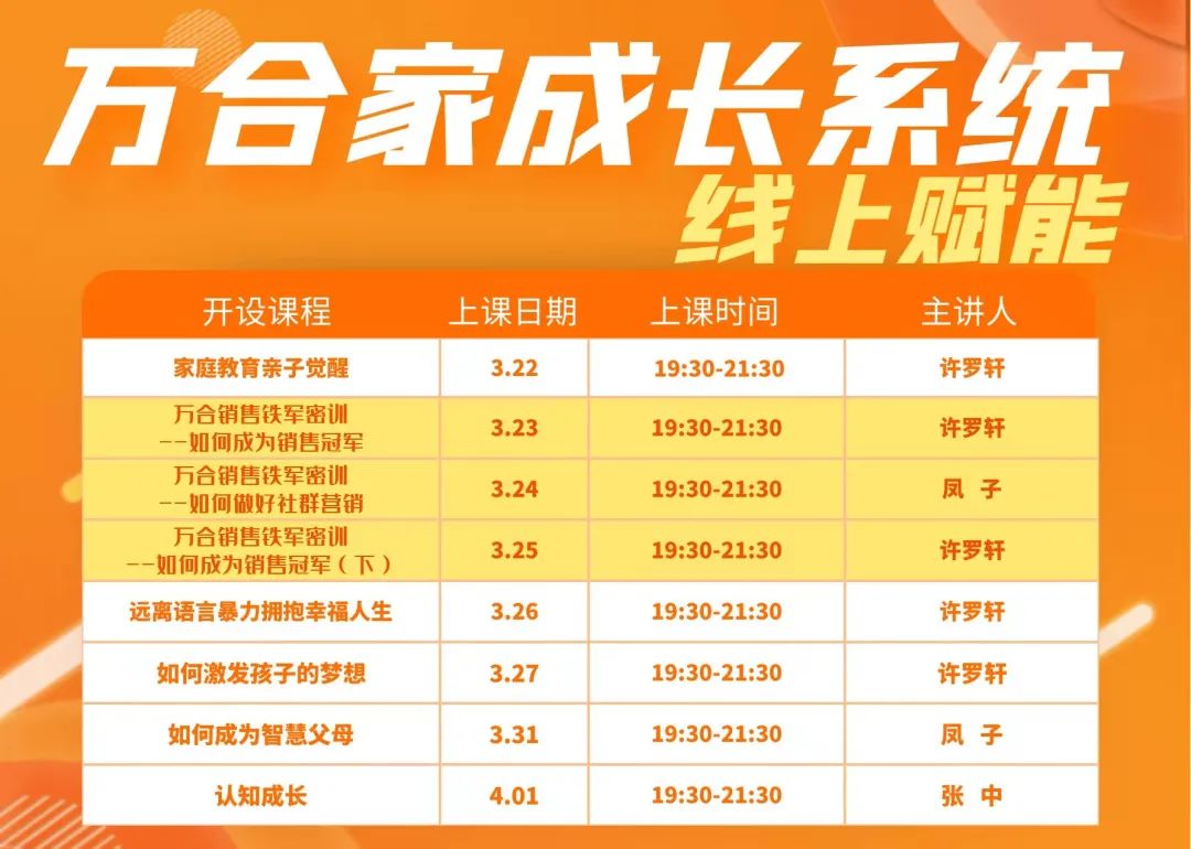 萬合家成長係統課程.jpg