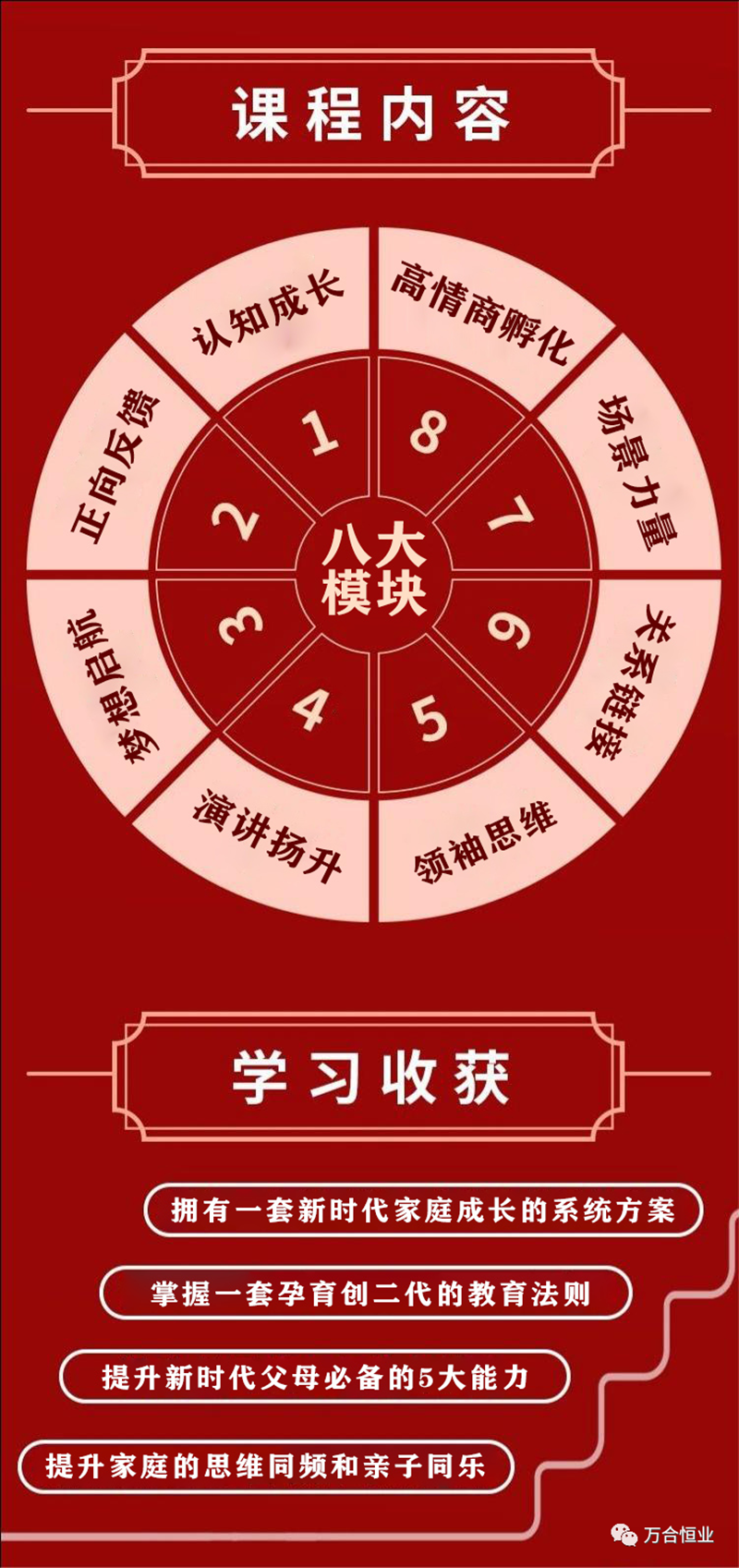 萬合恒業（yè）